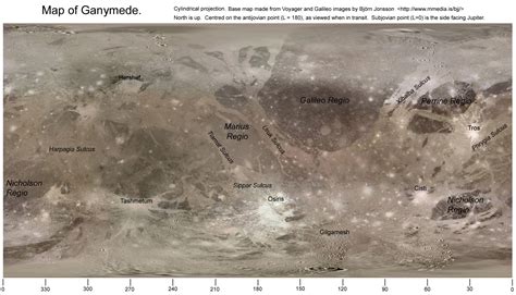 Planetary Wanderings: Jupiter's Realm: An Introduction to the Galilean ...