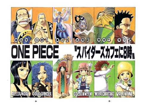 Category:Alabasta Arc Chapters | One Piece Wiki | FANDOM powered by Wikia