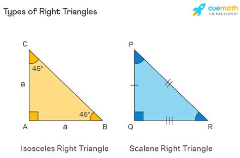 Right Angled Triangle - Formula, Properties | Right Triangle