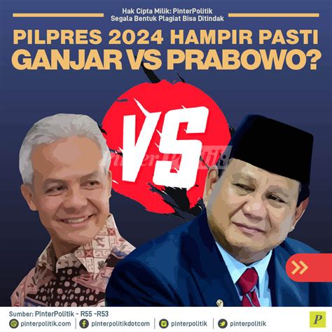 Pilpres 2024 Hampir Pasti Ganjar vs Prabowo?