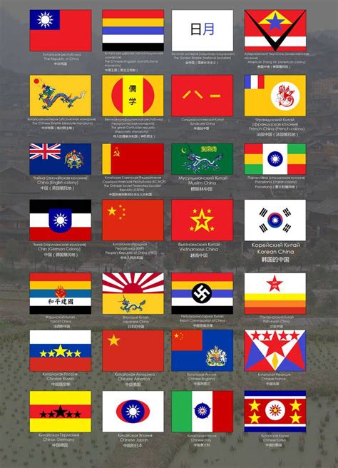 Alternative Chinese states by Egorrus00 | Flag, History projects ...