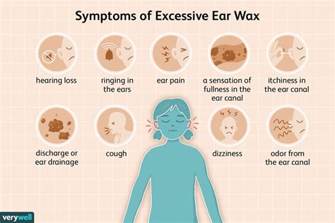 Earwax Removal — Back Mountain Hearing Care