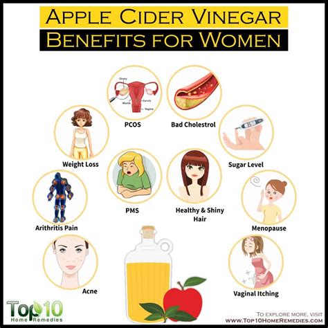 Surprising Apple Cider Vinegar Bath Benefits - Long Life and Health