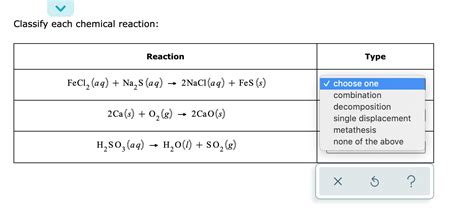 Solved Classify each chemical reaction: Reaction Type FeCl2 | Chegg.com