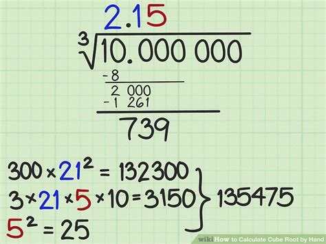 Solving Cube Root Equations Calculator - Tessshebaylo