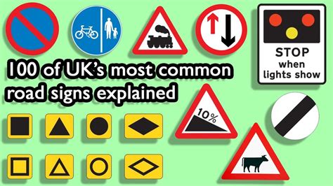 The ultimate guide to UK road signs - PASS your theory test 2024 | 100 ...