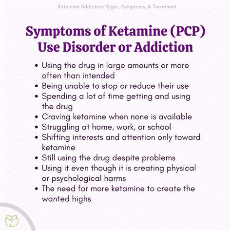 Ketamine Drug Use Symptoms