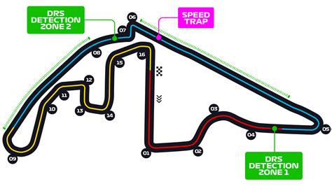 Abu Dhabi Grand Prix - F1 Race - Yas Marina Circuit - Yas Island ...