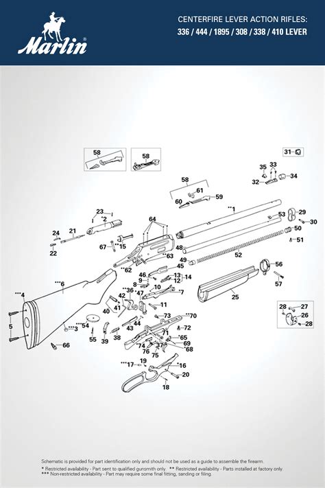 Model 336 - Centerfire Rifles - Marlin® - OEM Parts