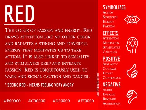 Red Color Meaning - The Color Red Symbolizes Passion and Energy | Red ...