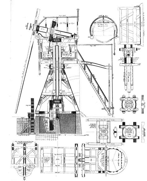 Garden dutch windmill plans ~ George Mayda