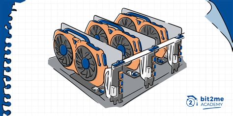 What is a Mining Rig?