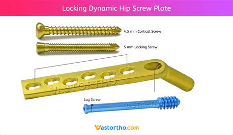 Locking Dynamic Hip Screw Plate specification & uses • Vast Ortho