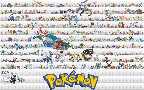 Pokemon Size Comparison Chart | Pokemon, Pocket monsters, Chart