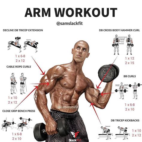 ARM WORKOUT