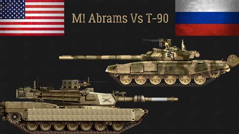 T-90 Vs M1 Abrams 2020 ( Specifications Comparison ) - YouTube