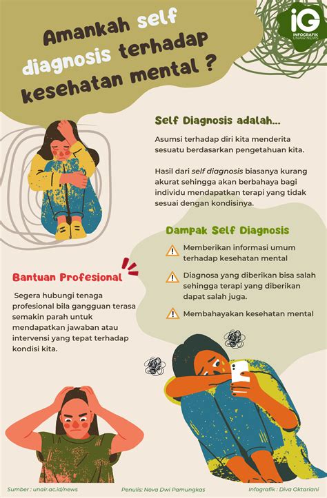 Infografik: Amankah Self Diagnosis Terhadap Kesehatan Mental