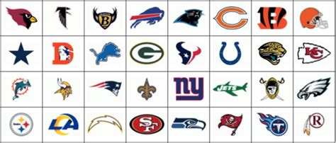 Nfl Football Logo Quiz Logo Quiz Logo Quiz Games Guess The Logo ...