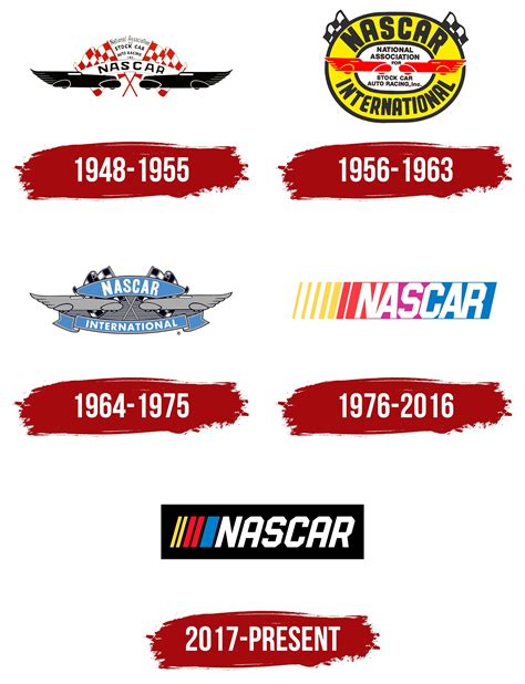 nascar race car logo - Kind Of Nice Blogsphere Picture Show