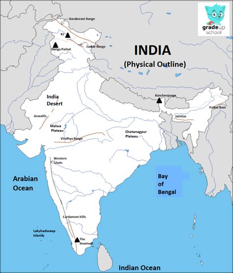 K2/Karakoram/Kanchenjunga/Patkai/Anamudi Mountain Range in India Map