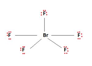 BrF5 Lewis Structure, Molecular Structure, Hybridization, Bond Angle ...