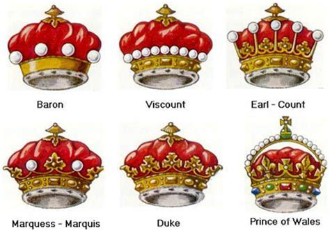 5 levels | British nobility, Nobility, Noble ranks