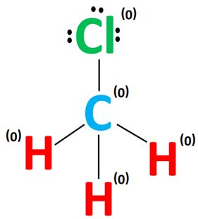 CH3Cl lewis structure, molecular geometry, bond angle, hybridization