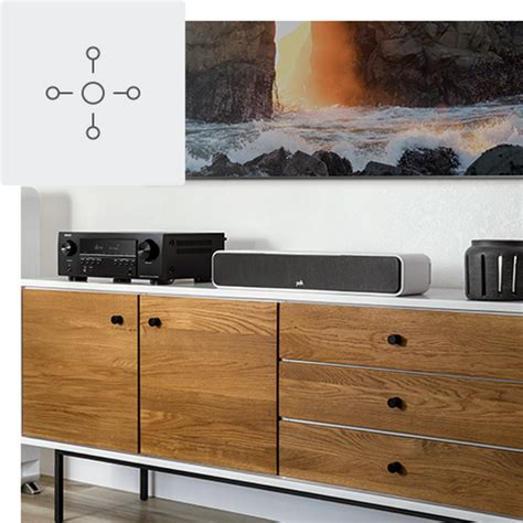 Denon releases two affordable S-series AV Receivers with multiple HDMI ...