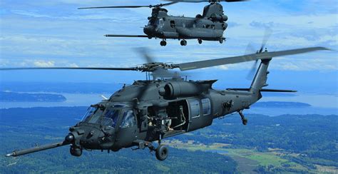 Types of Powerful Military Helicopters