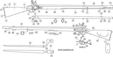 Exploded View of a Flintlock Musket - svartkrutt.net