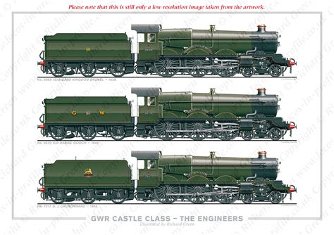 Locos in Profile | GWR Castle Class – The Engineers (No. 5069 Isambard ...