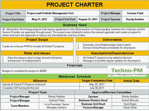 Project Charter Template PPT Download | Project Management Templates