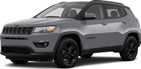 2021 Jeep Compass Price, Value, Depreciation & Reviews | Kelley Blue Book