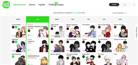 Naver Webtoon – Aplikasi Komik Digital Terupdate dan Terbaik | Harian ...