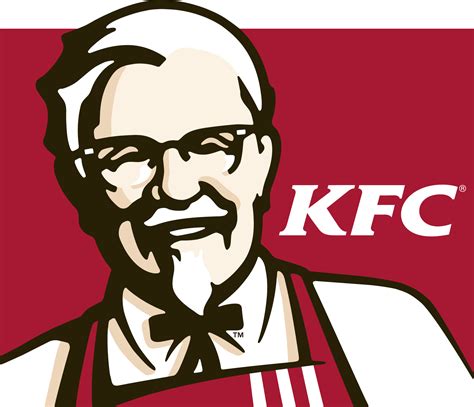 KFC Franchise Cost and Requirements for 2024