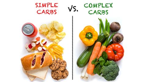 Simple Carbohydrates Examples