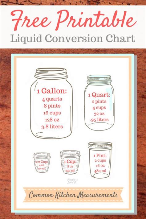 Liquid Measurement Chart Printable For Kids