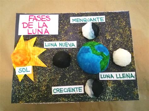 Las Fases De La Luna Maqueta - IMAGESEE