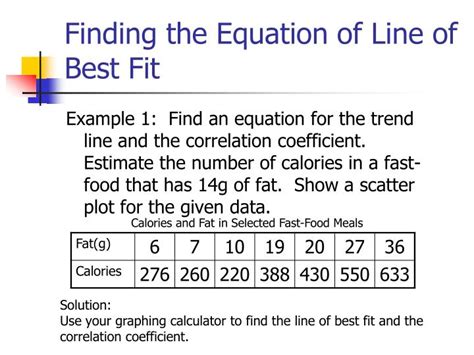 Equation Line Of Best Fit Calculator - Tessshebaylo