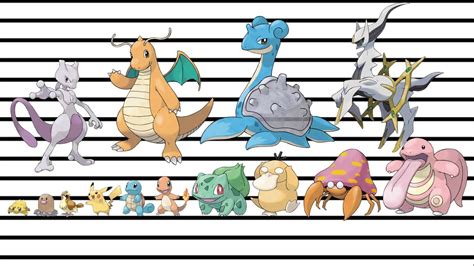 Pokemon Size Comparison Most Biggest Pokemon - YouTube