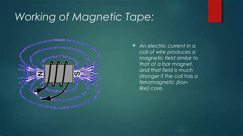 Magnetic tape | PPT