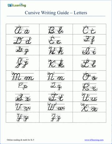 Cursive writing - EdithDiljeet