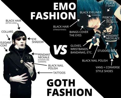 Goth oder Emo Style? (Mädchen, Frauen, Jungs)