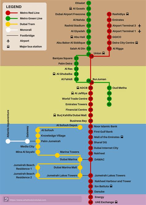 dubai metro map