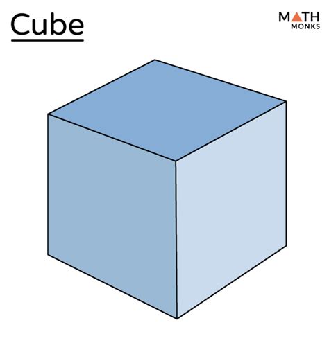 Cube – Shape, Definition, Formulas, Examples, and Diagrams