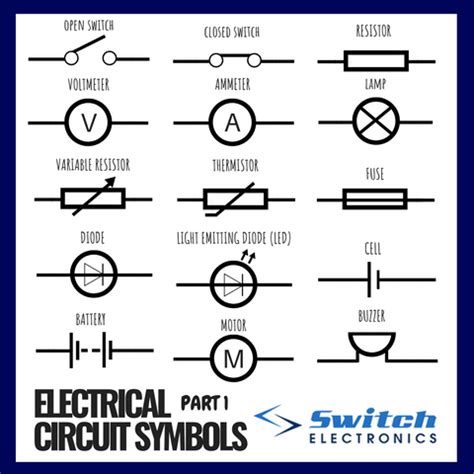 Electrical Symbols: Part One — Switch Electronics | Your One Stop ...