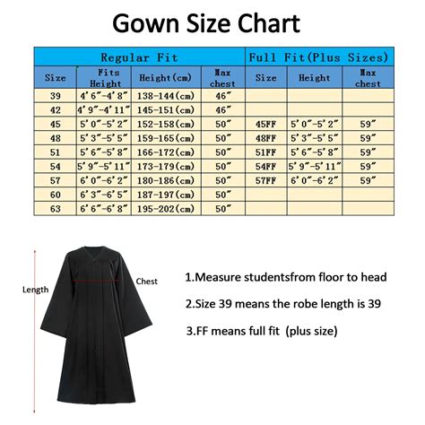 Graduation Gown Size Chart