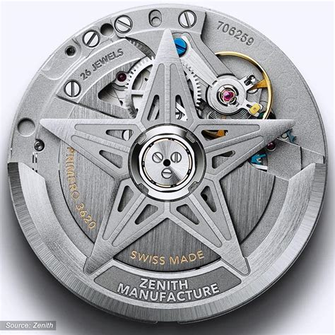 Zenith El Primero Caliber 3620 Watch Movement | Caliber Corner