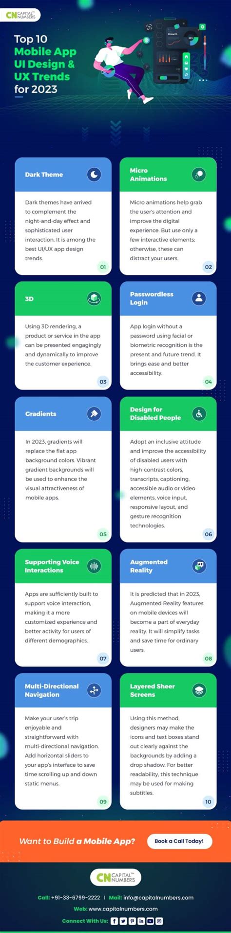 Top 10 Mobile App UI/UX Trends for 2023 [Infographics]