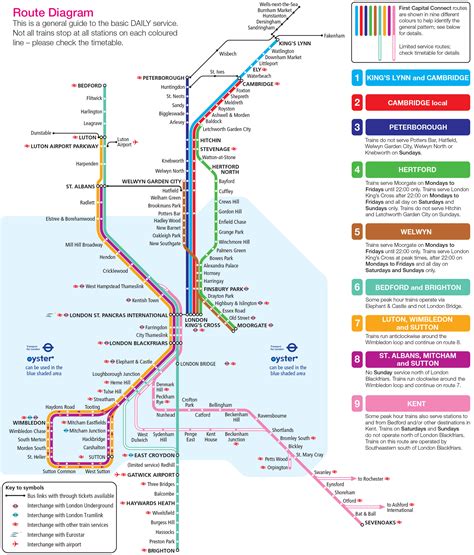 North London Rail Map - Cammi Corinna